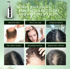 Sysni Organic Rosemary and Tea Tree Nourishing Shampoo with Keratin
